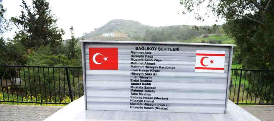Bağlıköy Şehitleri anılacak