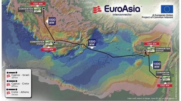 Euroasia İnterconnector Projesi yılsonundan önce imzalanacak