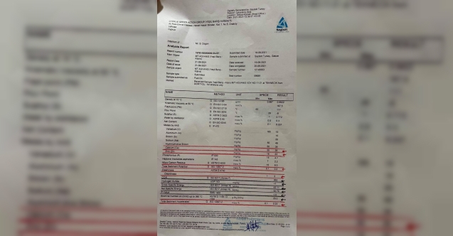 Arıklı bu belgeye ne diyecek?