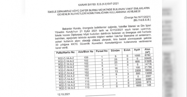 GKK’ya Dipkarpaz’da 106 dönüm