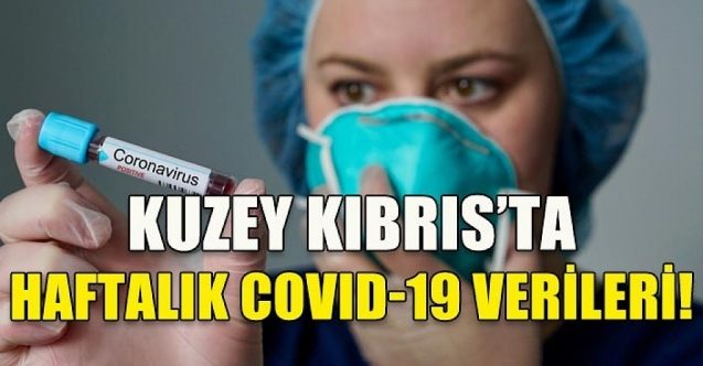 Vaka sayısı açıklandı