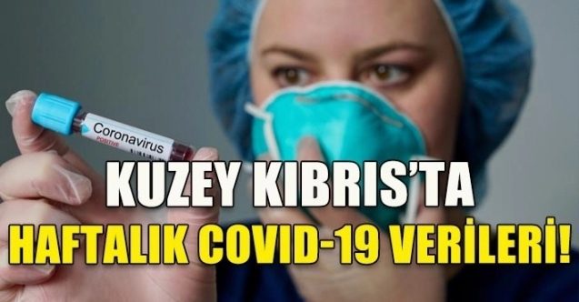 Vaka sayısı açıklandı