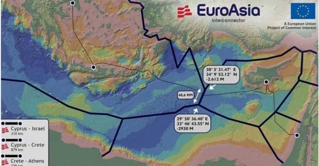 Denizaltından elektrik için 1.43 milyar Euro’luk anlaşma
