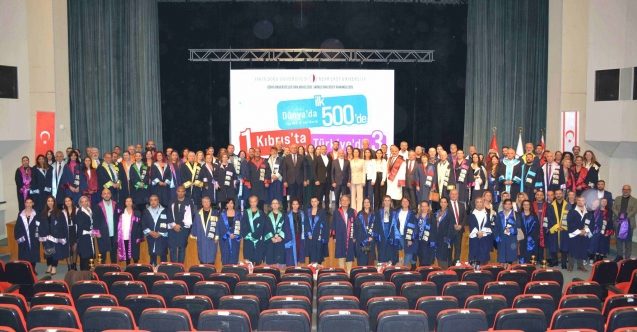 YDÜ'den tarihi başarı: Dünyanın En İyi ilk 500 Üniversitesi Arasında!