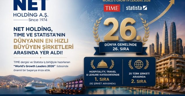 Net Holding, Dünyanın en hızlı büyüyen şirketleri arasında