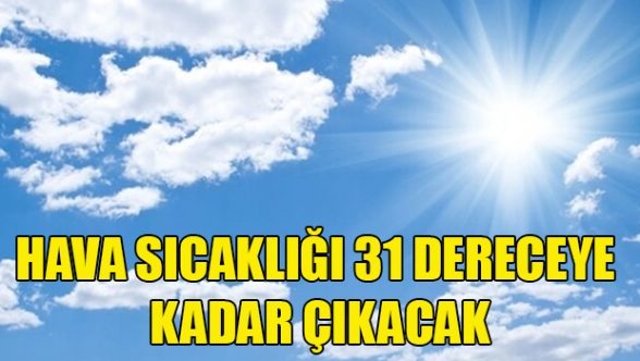 Sıcaklık yükseliyor