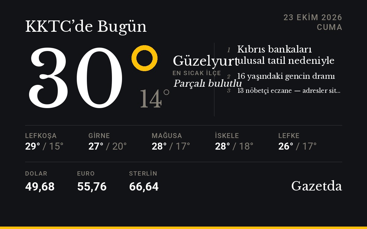 KKTC'de bugün: 23 Ekim Cuma