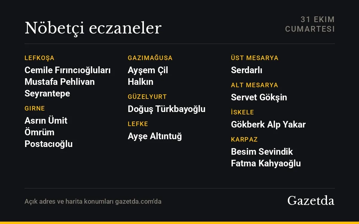 Nöbetçi eczaneler: 31 Ekim Cumartesi
