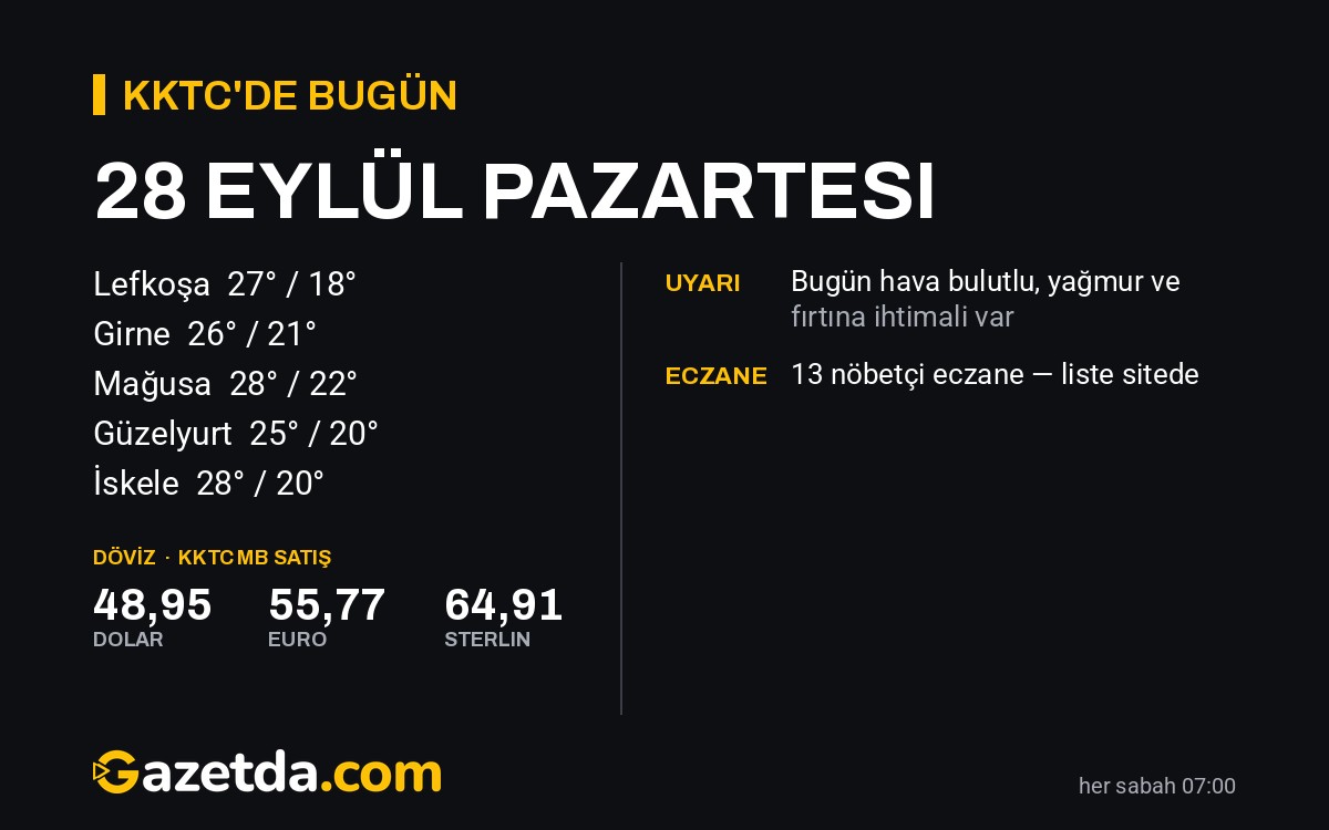 KKTC'de bugün: 28 Eylül Pazartesi