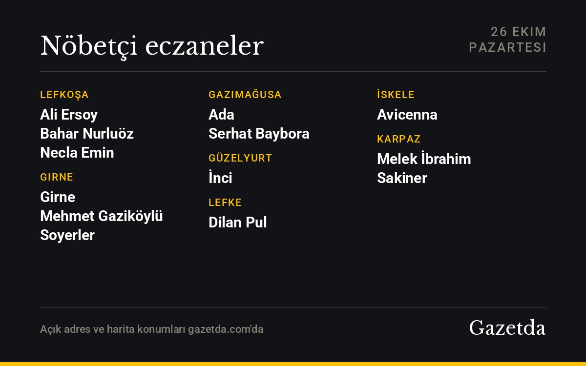 Nöbetçi eczaneler: 26 Ekim Pazartesi
