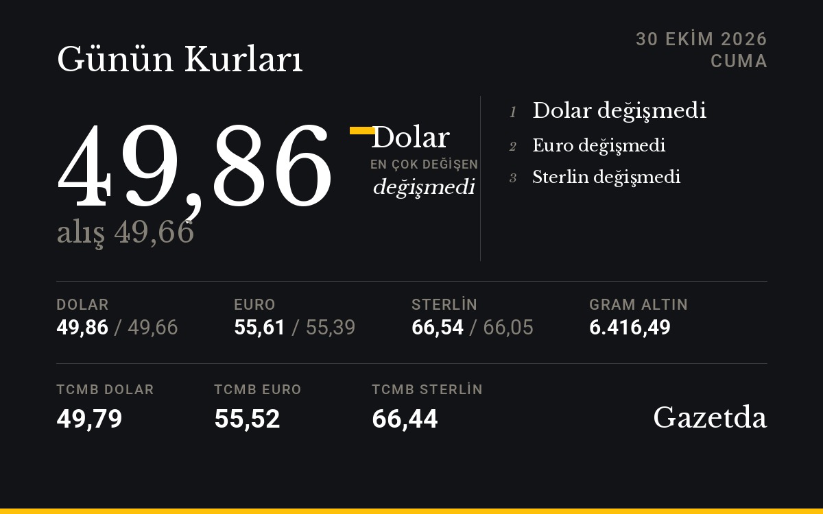 Günün kurları: 30 Ekim Cuma