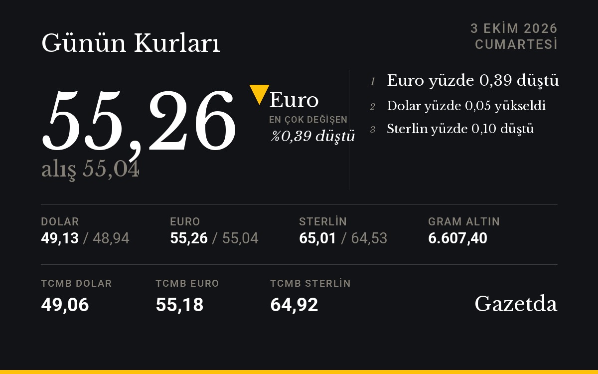 Günün kurları: 3 Ekim Cumartesi
