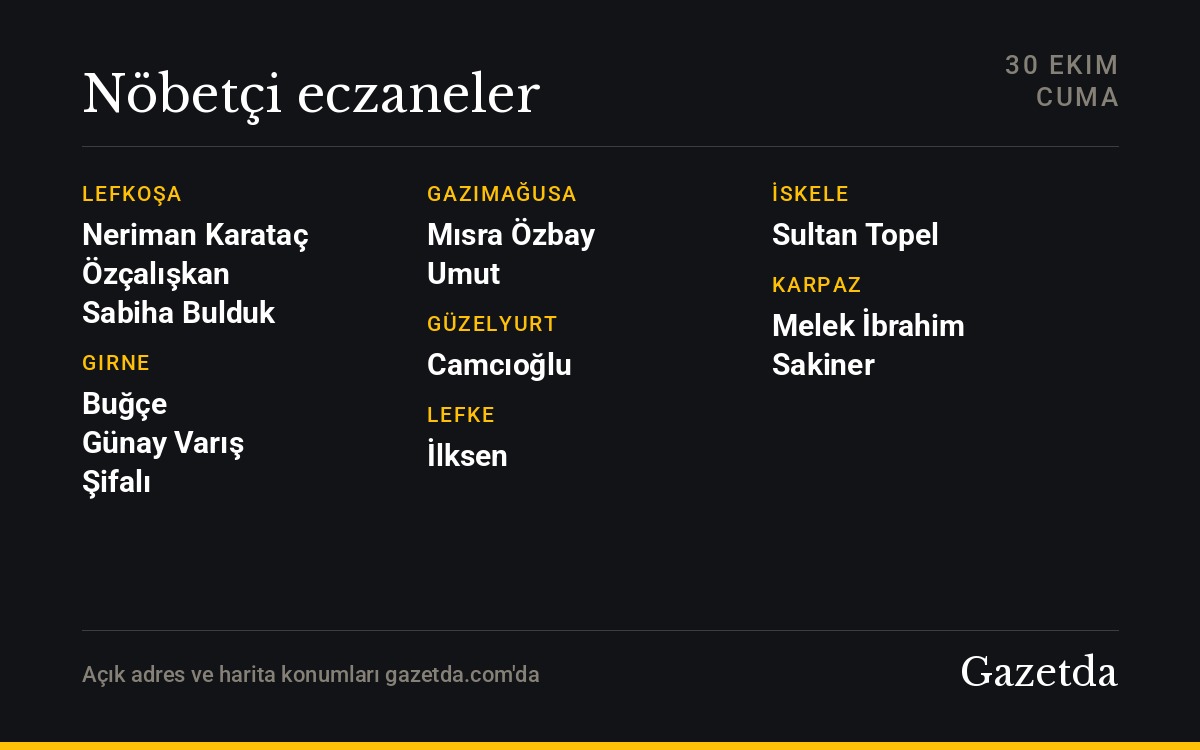 Nöbetçi eczaneler: 30 Ekim Cuma