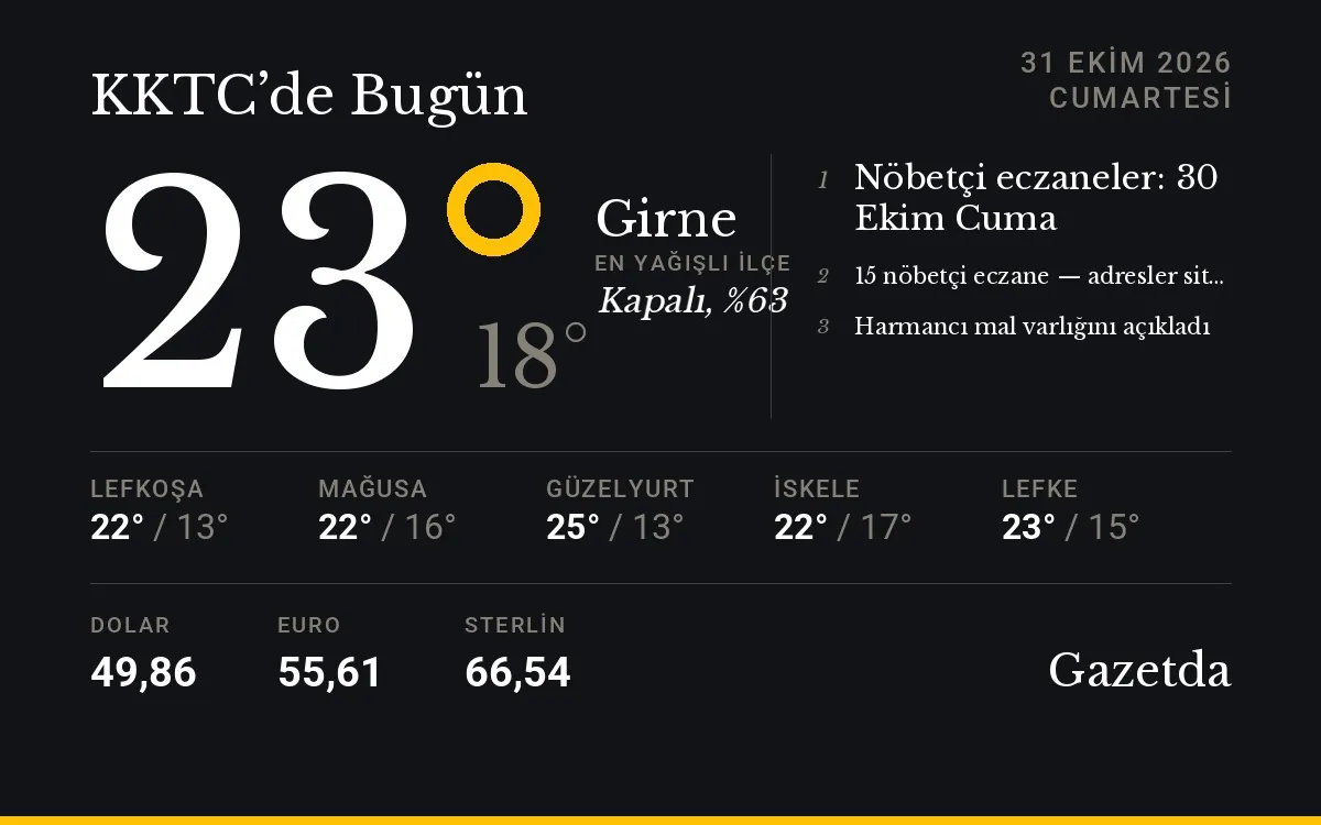 KKTC'de bugün: 31 Ekim Cumartesi