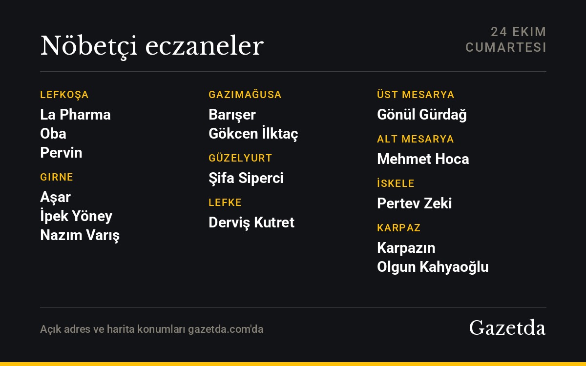 Nöbetçi eczaneler: 24 Ekim Cumartesi