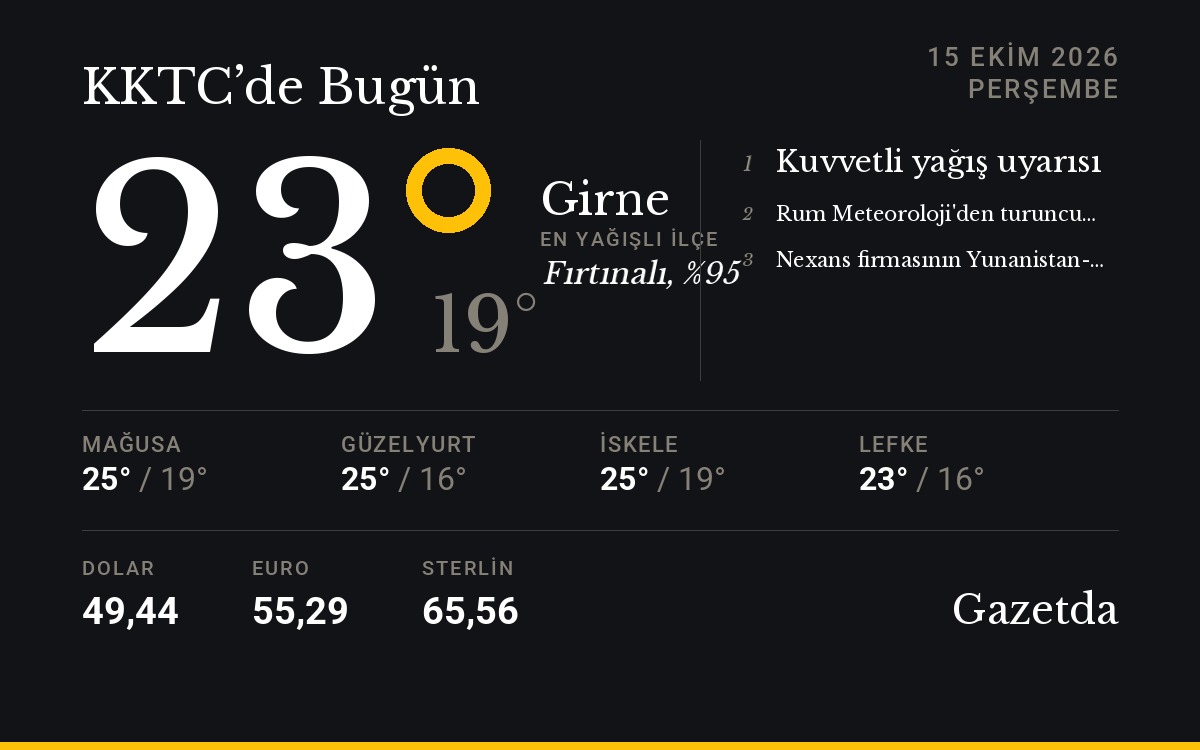 KKTC'de bugün: 15 Ekim Perşembe