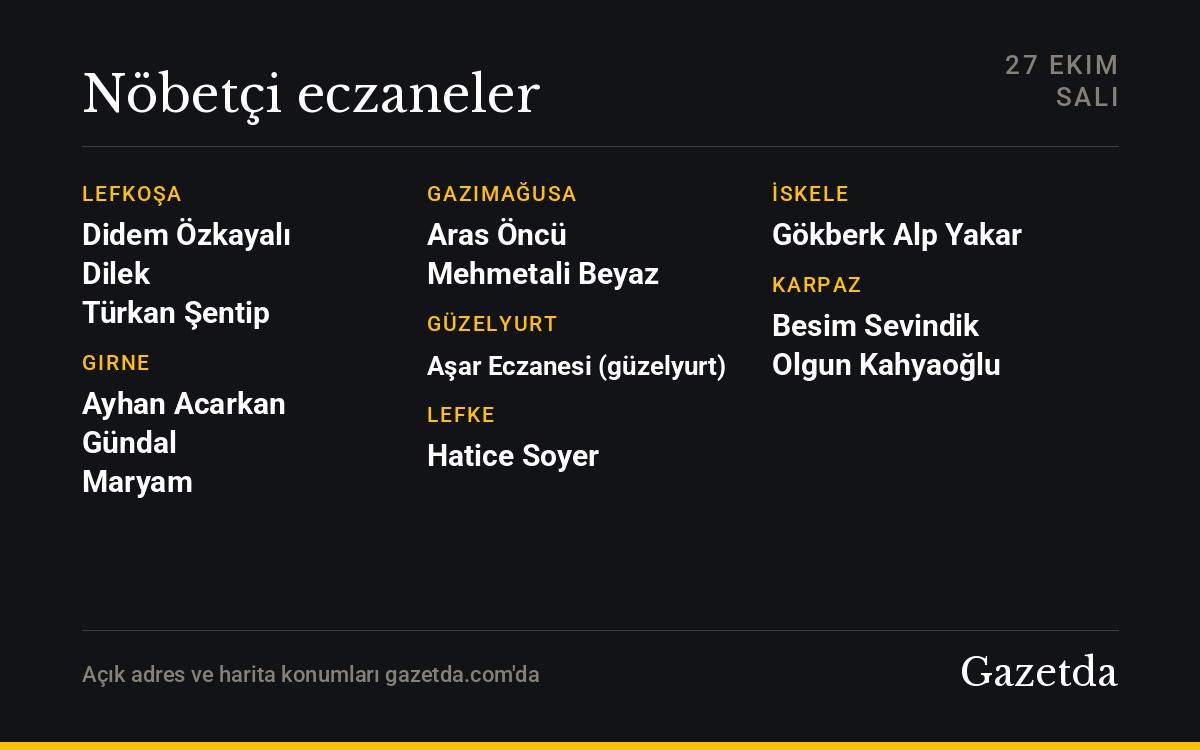 Nöbetçi eczaneler: 27 Ekim Salı