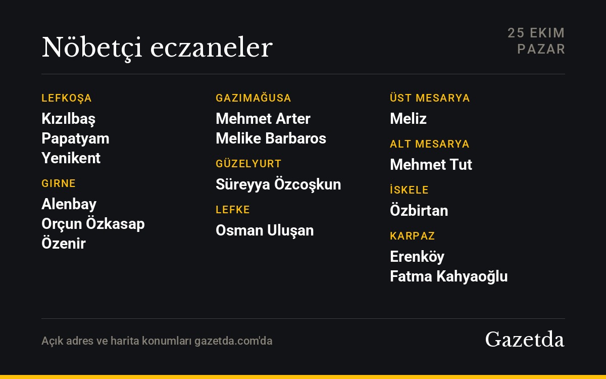 Nöbetçi eczaneler: 25 Ekim Pazar