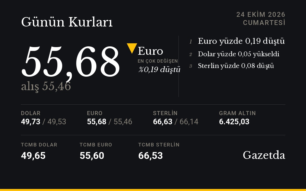Günün kurları: 24 Ekim Cumartesi