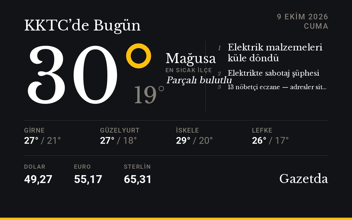 KKTC'de bugün: 9 Ekim Cuma