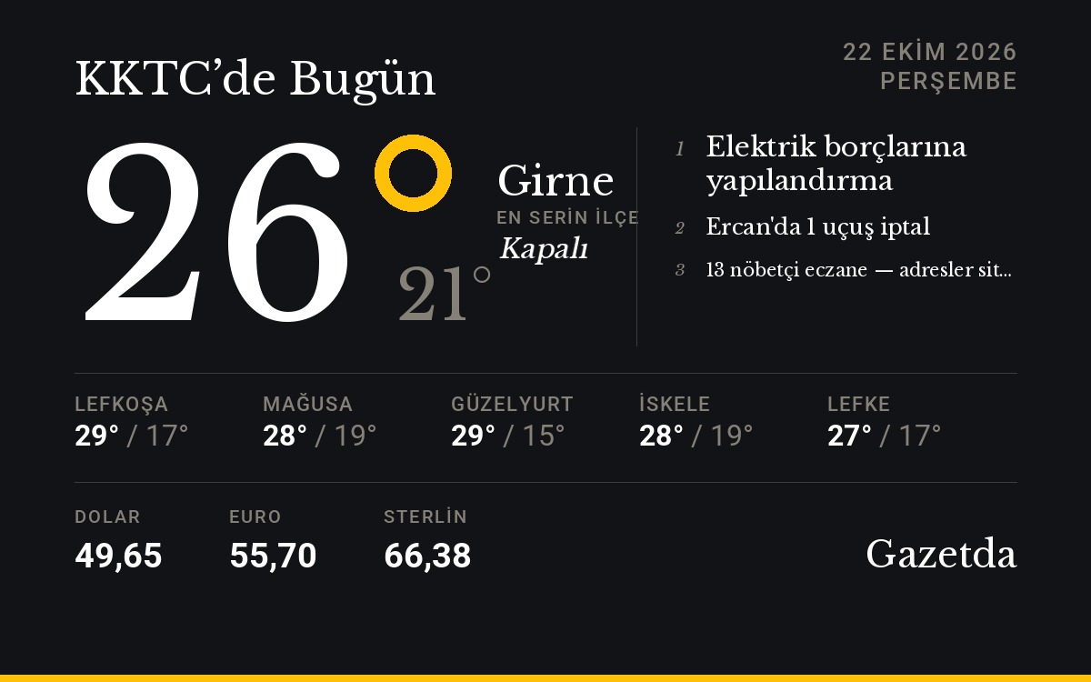 KKTC'de bugün: 22 Ekim Perşembe