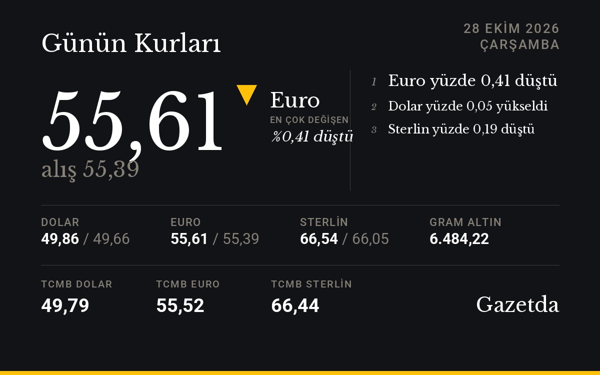 Günün kurları: 28 Ekim Çarşamba