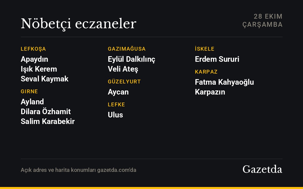 Nöbetçi eczaneler: 28 Ekim Çarşamba