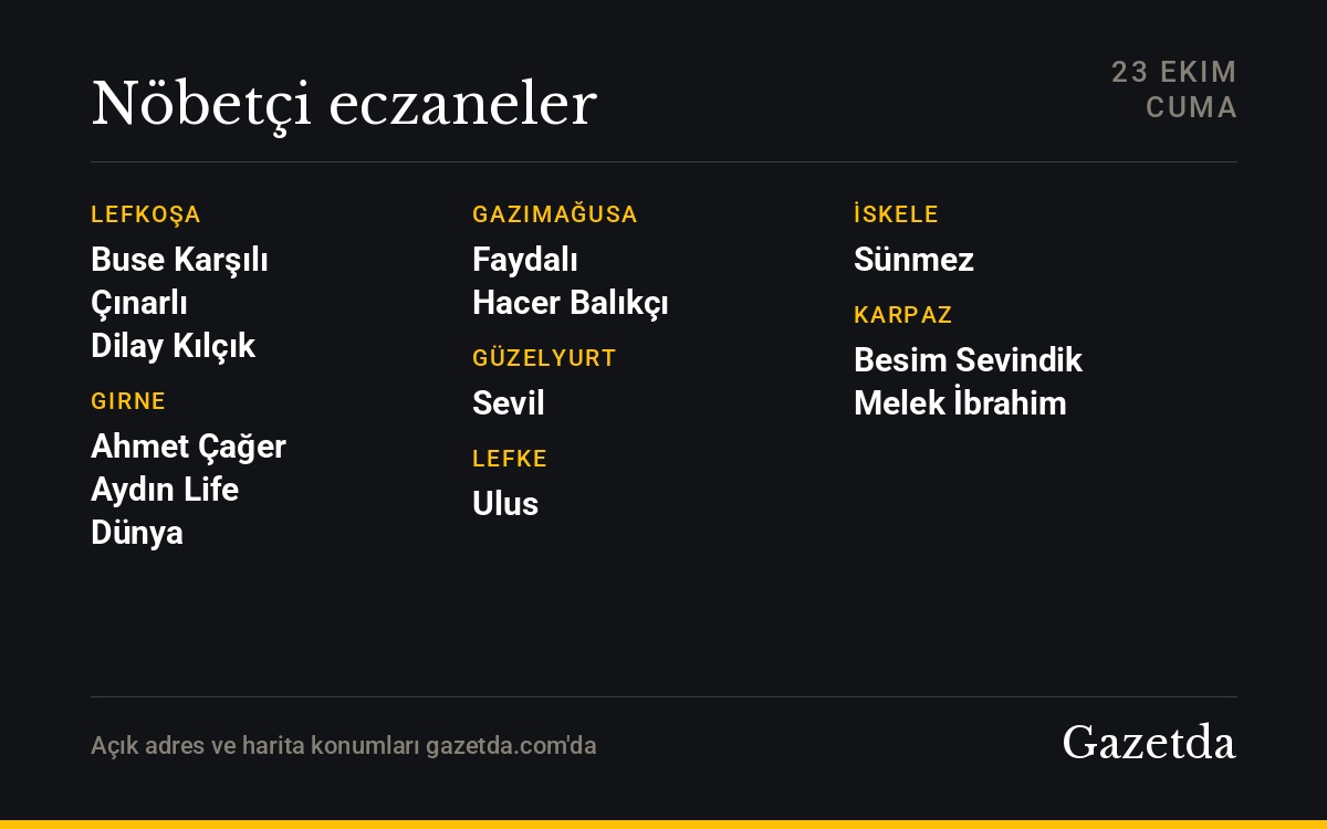 Nöbetçi eczaneler: 23 Ekim Cuma