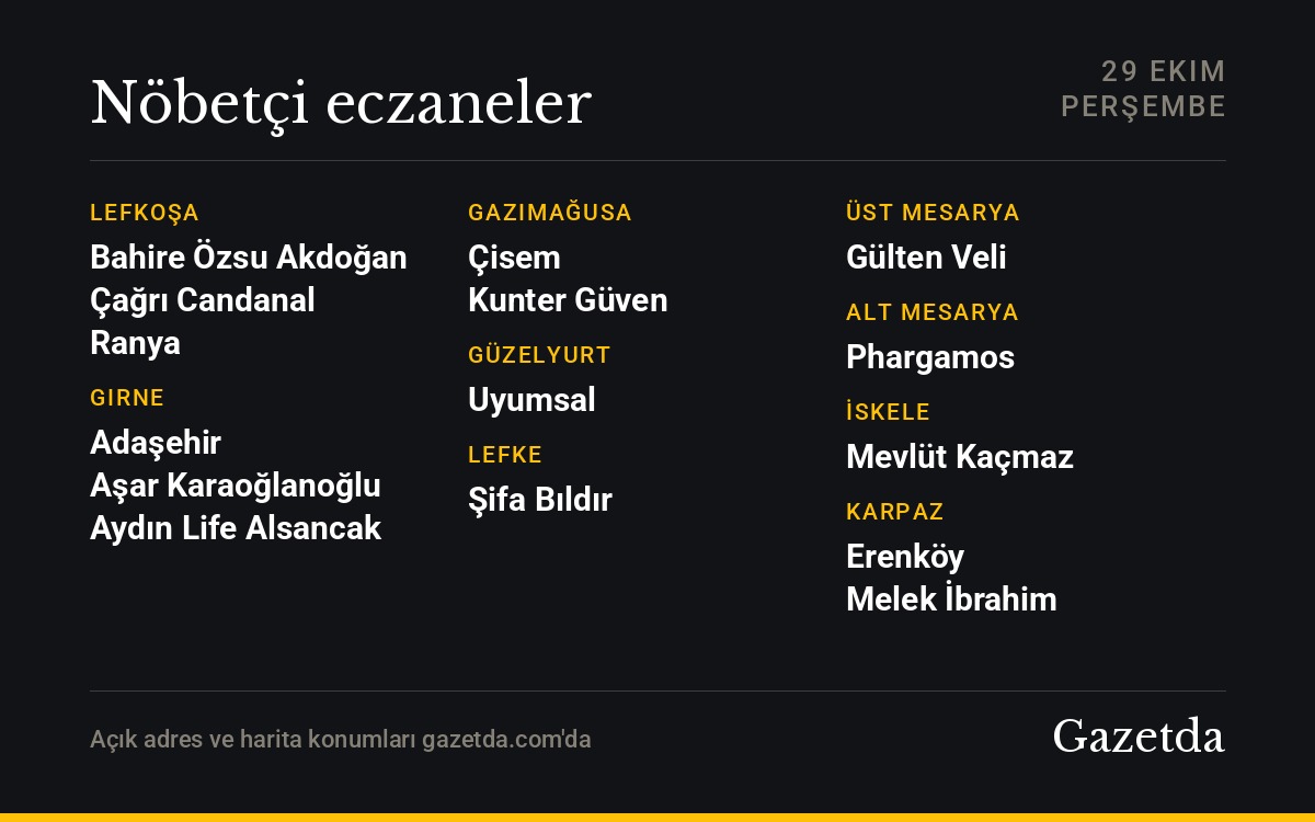 Nöbetçi eczaneler: 29 Ekim Perşembe